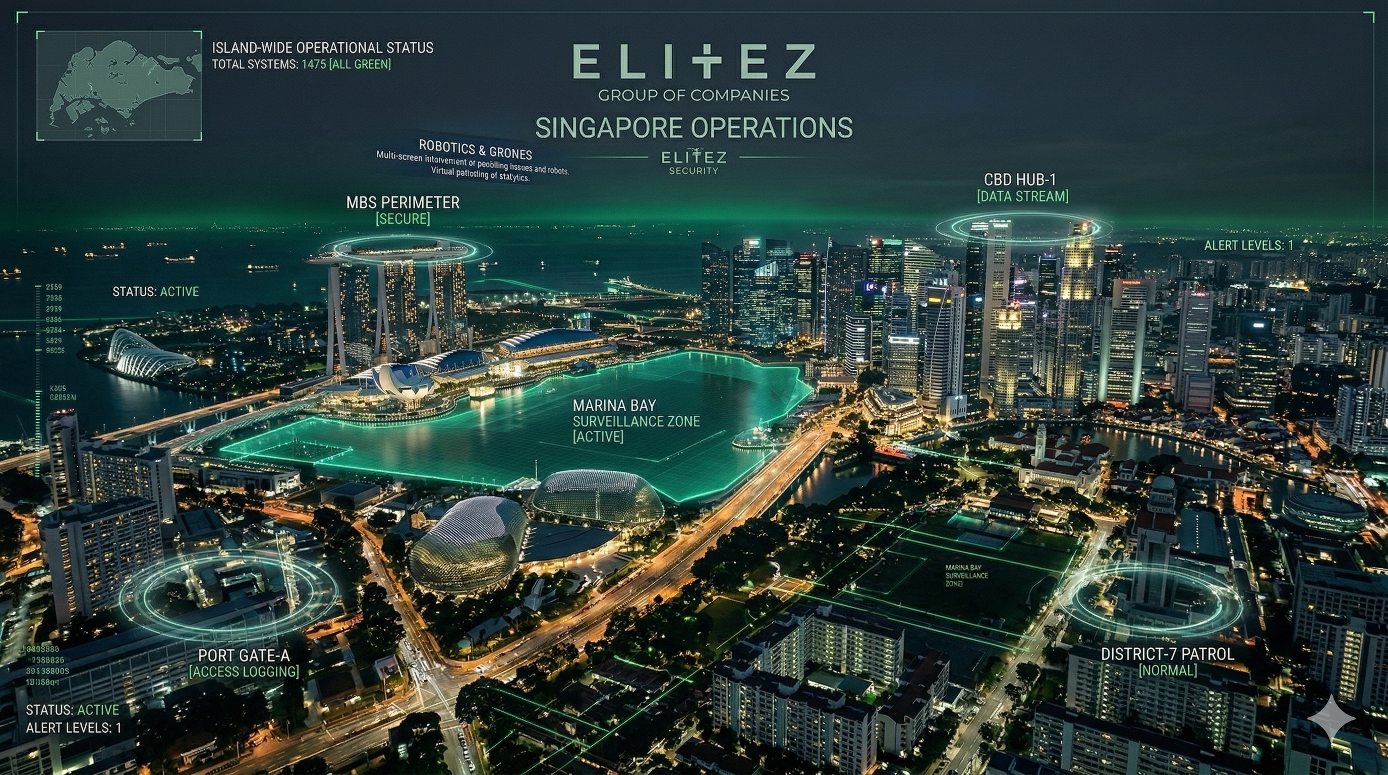 Elitez Security island-wide operations map — Singapore coverage zones including Marina Bay, CBD, Port Gate, and District Patrol